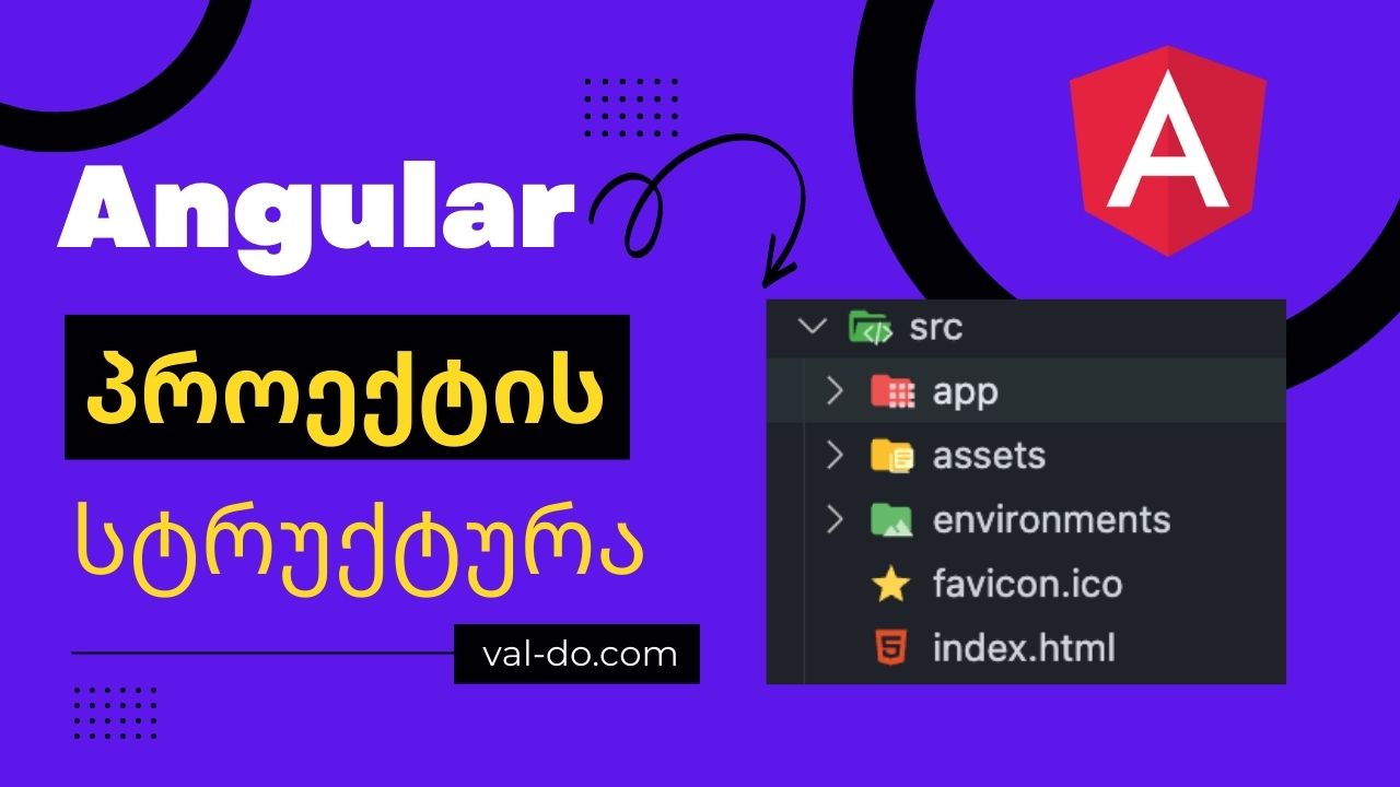 Angular-ის პროექტის სტრუქტურა