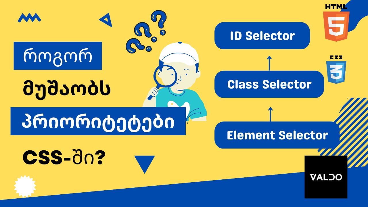 როგორ მუშაობს პრიორიტეტები CSS-ში