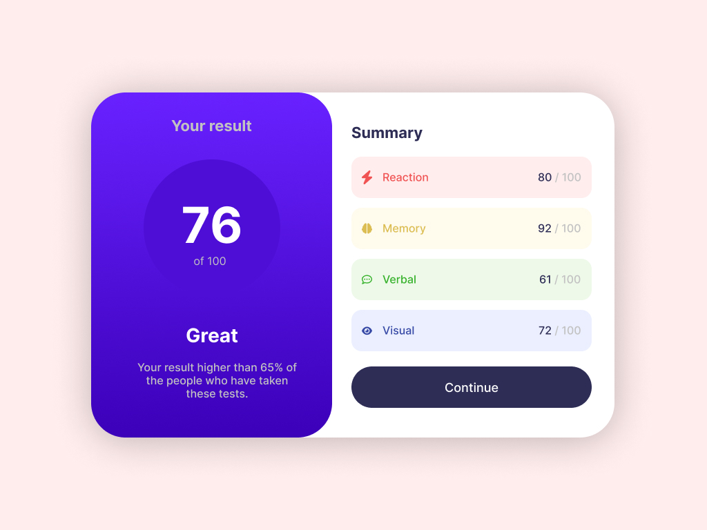 შემაჯამებელი Card-ის დიზაინი