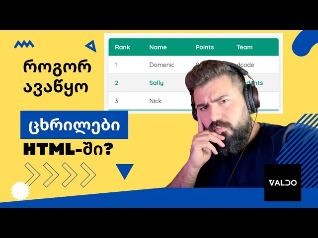 ცხრილები (tables) HTML-ში