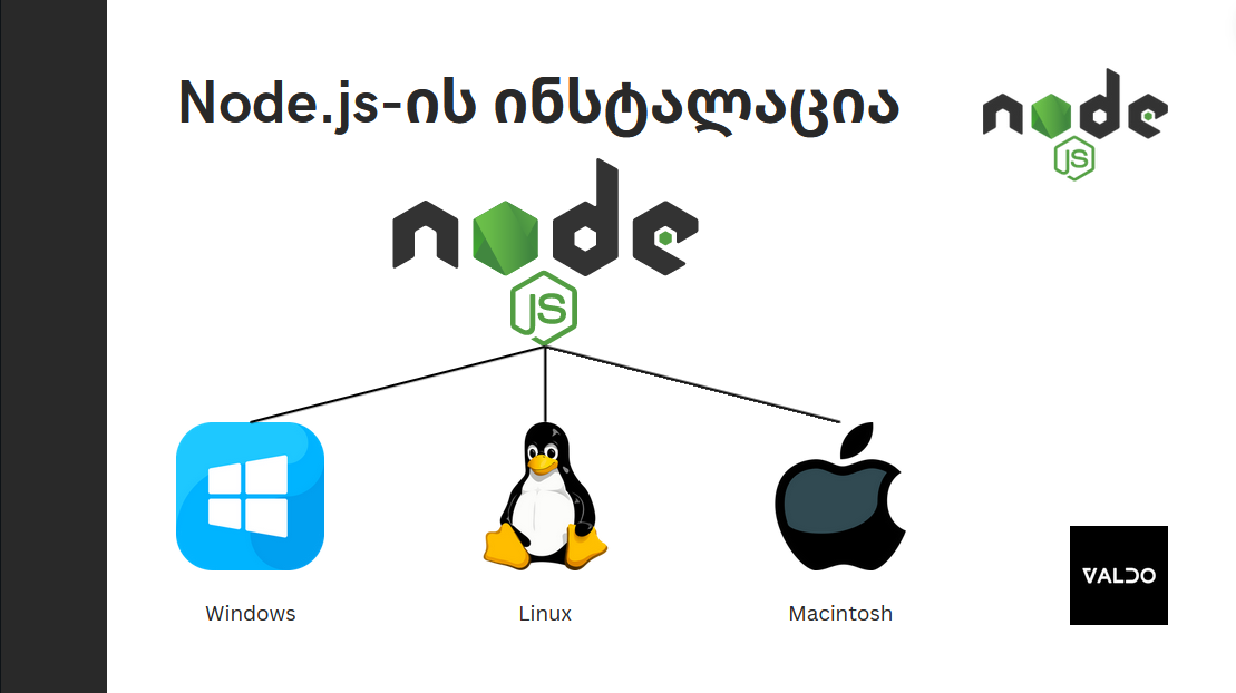 Node.js-ის ინსტალაცია, გარემოს გამართვა