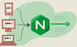 nginx-ის კონფიგ...